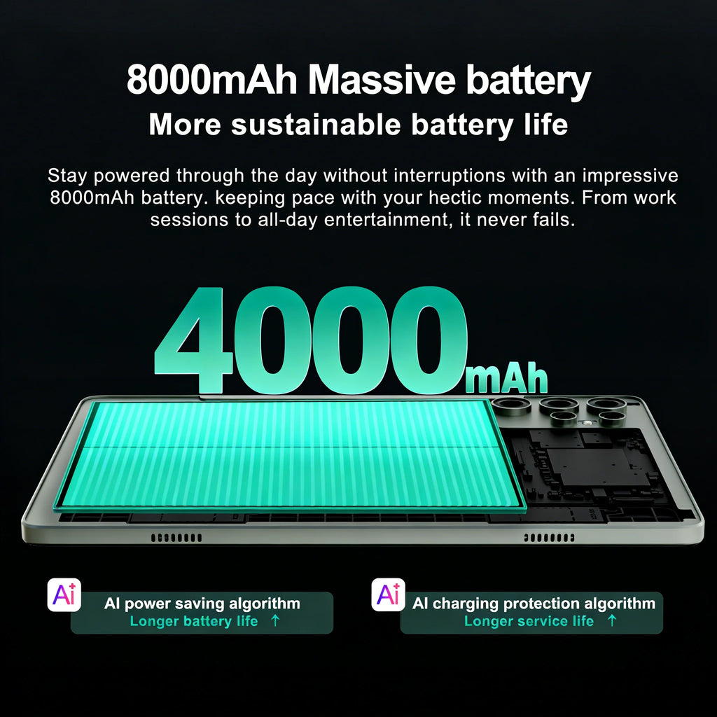 Android 15 Tablet, Latest Tablet, 10.1-inch Tablet, 4000mAh Battery, 2-in-1 Tablet with Full Accessories, Triple Cameras, HD FHD